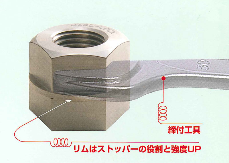 HLN ハードロックナット 作業性の向上